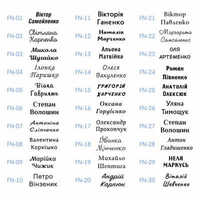 Штамп для одягу та маркування особистих речей - Colop MARKY
